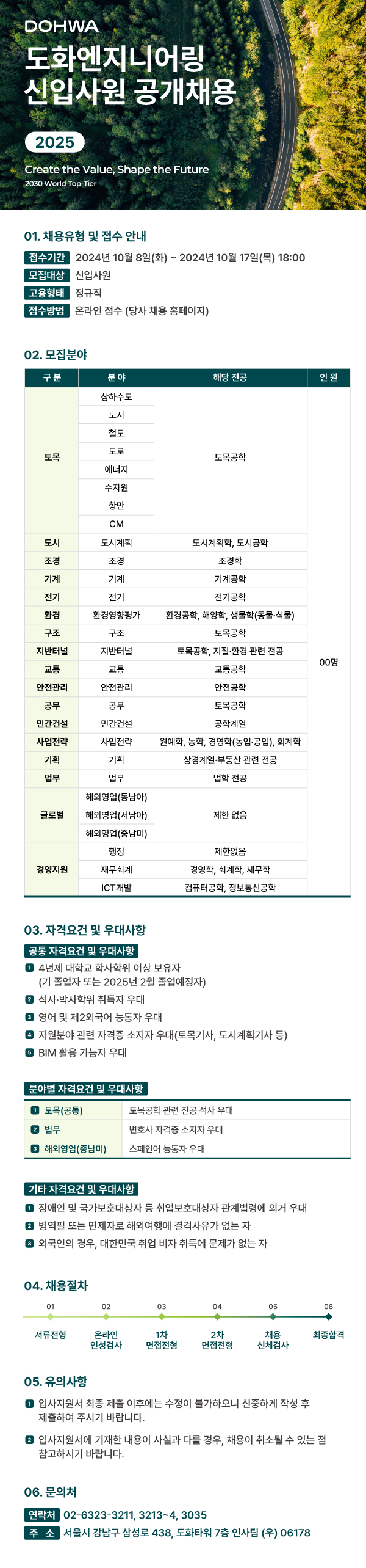 Contents image